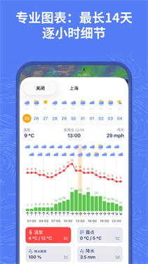 ventusky风暴追踪器截图1