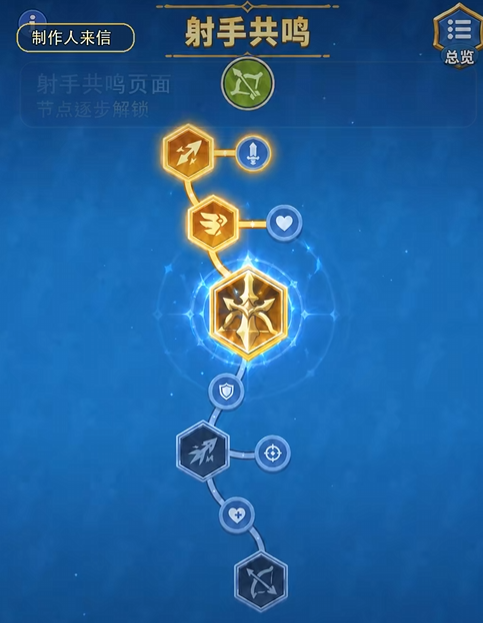 永远的蔚蓝星球：新养成路线，铭刻系统，超前解析