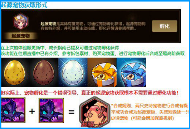「DNF手游」爆料！&ldquo;至尊宠&rdquo;获取方式曝光，泰拉玩家也能入手，黑龙首通奖励出炉！