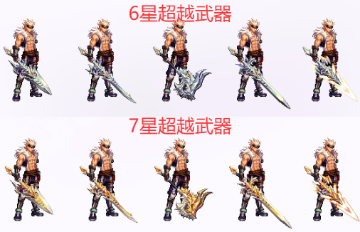「DNF手游」300万泰拉打水漂！全服第一把&ldquo;黑龙武器&rdquo;出炉，只比超武低2%而已！