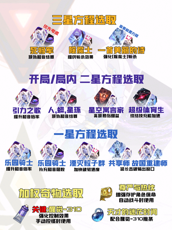 【V4.1攻略】差分全流派上分一图流[9]：和音控制