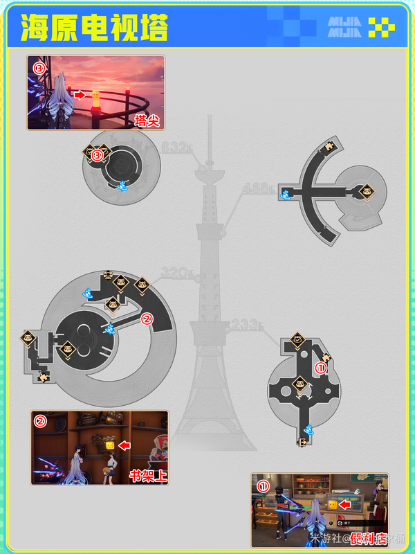 【V4.2攻略】星铁「海原电视塔」无名尘灵10个贴纸攻略