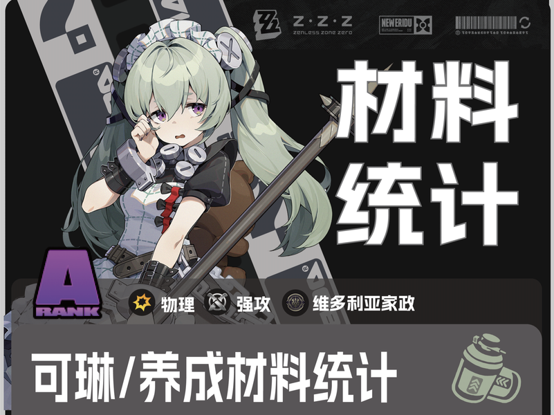 【2.6攻略征集】可琳｜养成材料统计