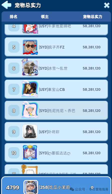 无尽冬日|霜龙霸主活动,石塔争夺中,为什么215区能制衡287区,916区却被888区打崩?