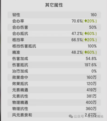 【杖剑传说】七转各职业实际情况一览，术士重回王座？
