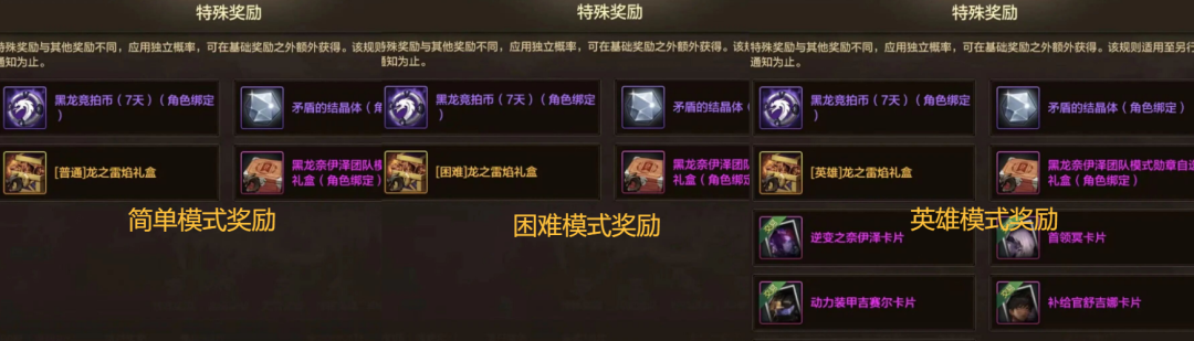 「DNF手游」爆料！&ldquo;至尊宠&rdquo;获取方式曝光，泰拉玩家也能入手，黑龙首通奖励出炉！